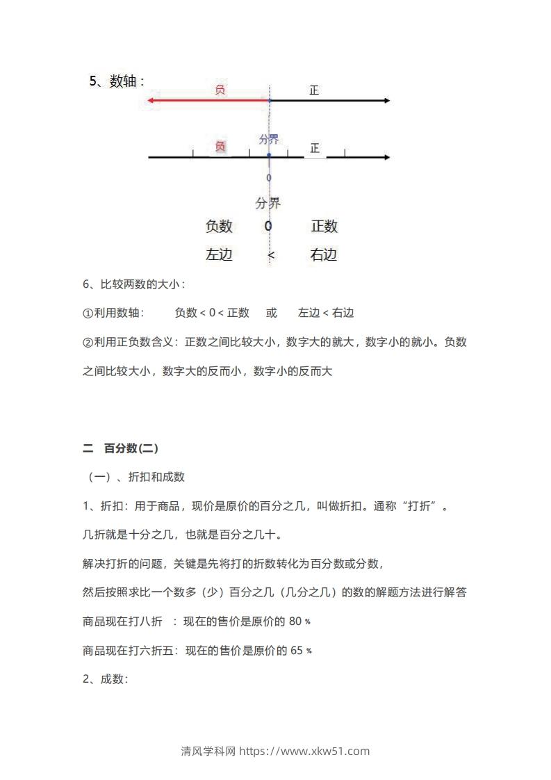 六年级下册数学必背知识点汇总-清风学科网
