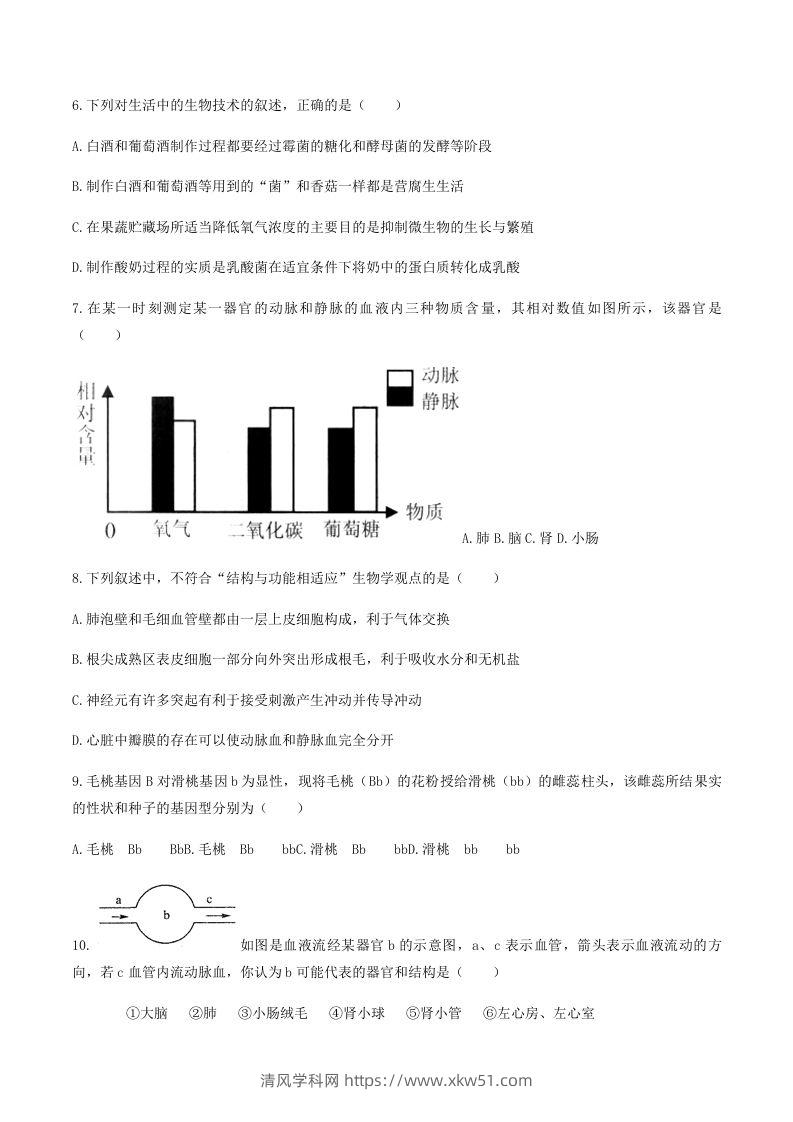 图片[2]-2020-2021学年湖南省常德市澧县八年级下学期期末生物试题及答案(Word版)-清风学科网
