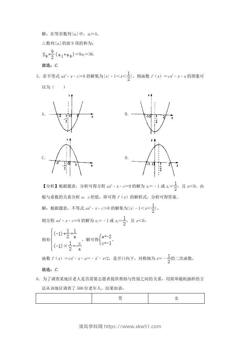 图片[2]-2020-2021年北京市昌平区高二数学下学期期末试题及答案(Word版)-清风学科网