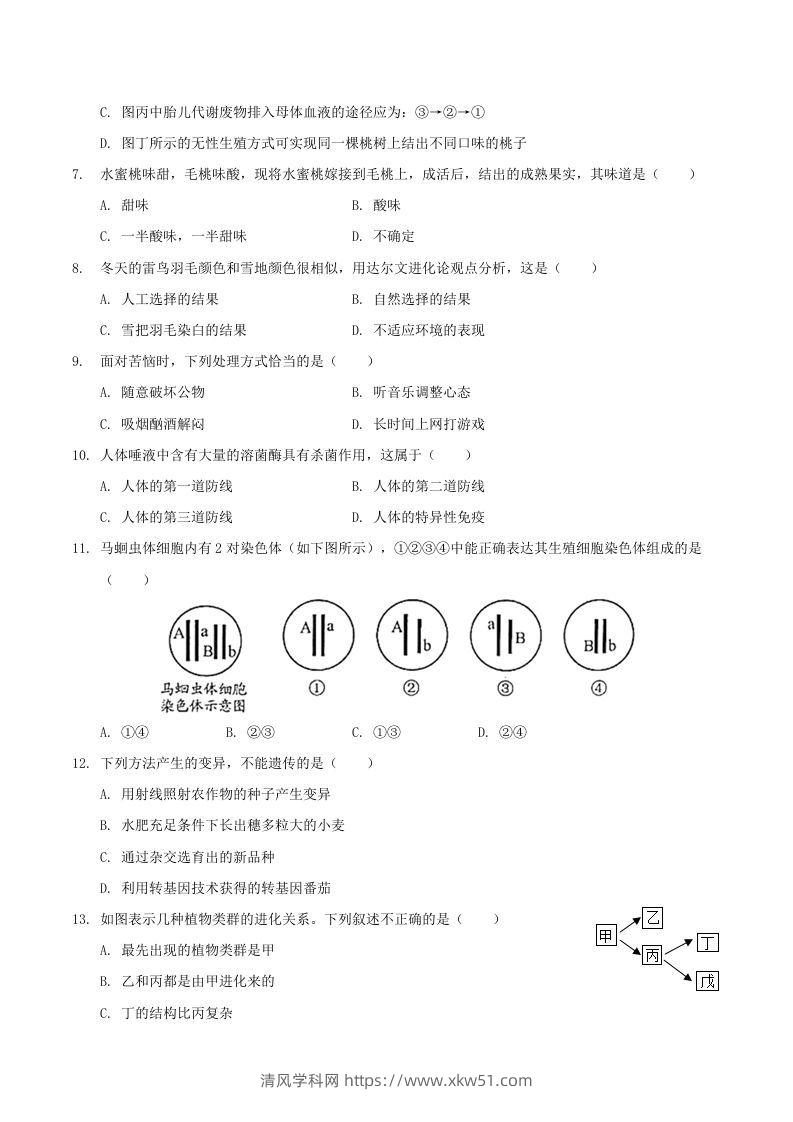 图片[2]-2020-2021学年山西省临汾市襄汾县八年级下学期期末生物试题及答案(Word版)-清风学科网