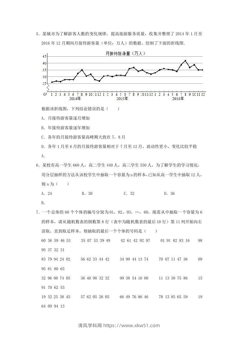 图片[2]-2020-2021年河南省南阳市高一数学下学期期中试卷及答案(Word版)-清风学科网