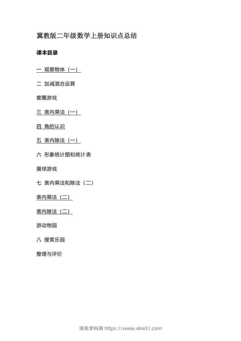 二上冀教版数学知识点汇总预习-清风学科网