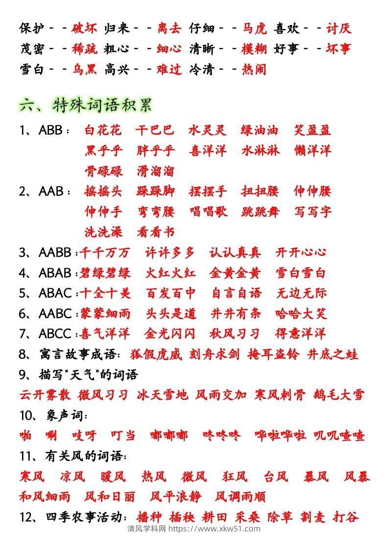 图片[3]-【全册重点考点归纳】二上语文-清风学科网