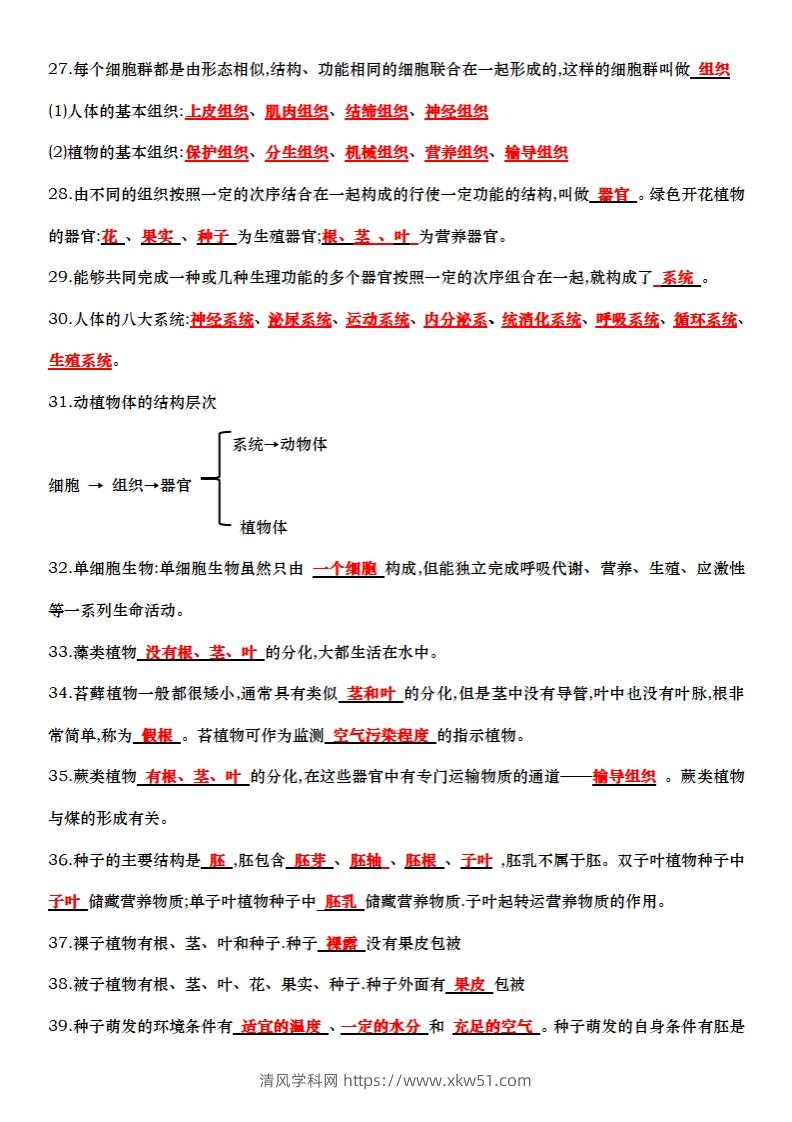 图片[3]-七上生物全册知识点填空72题（答案）-清风学科网