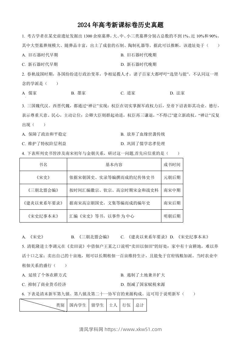 2024年高考历史试卷（新课标）（空白卷）-清风学科网