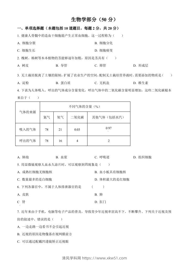 2024年甘肃省天水市中考生物试题（空白卷）-清风学科网