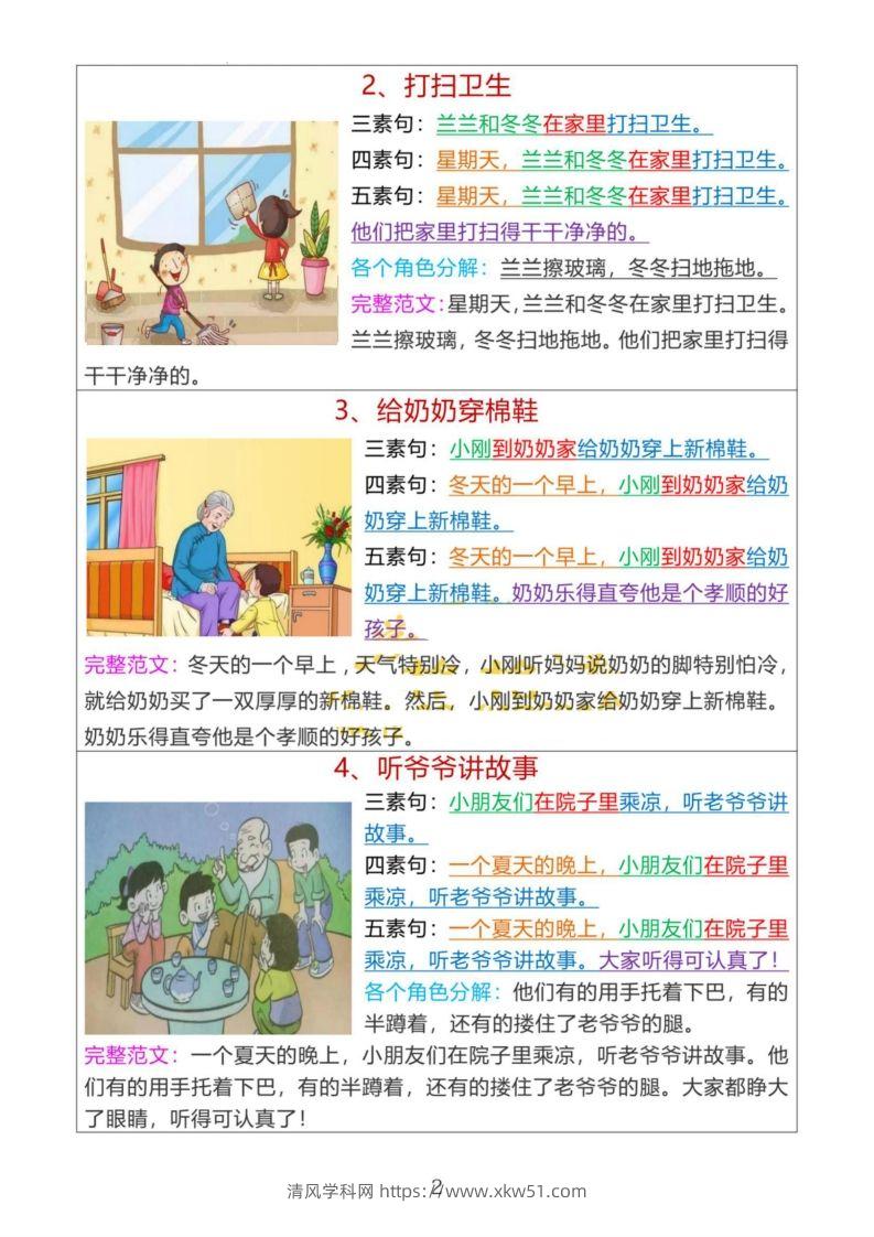 图片[2]-15_【看图写话】句式专项训练-清风学科网