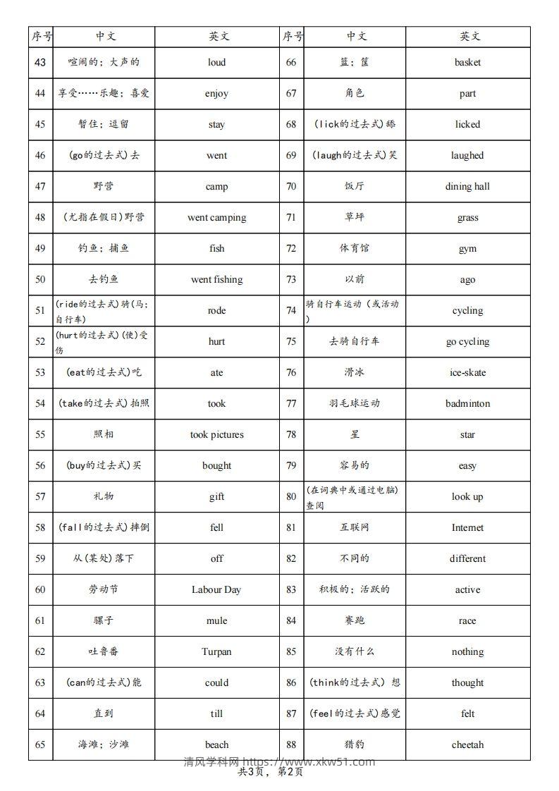 图片[2]-【背诵】25春人教pep六下英语单词背诵表（3页）-清风学科网