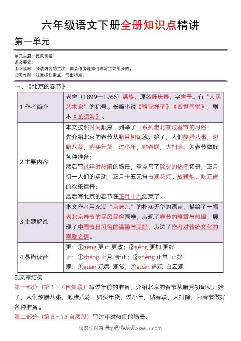 六年级语文下册全册知识点精讲33页-清风学科网